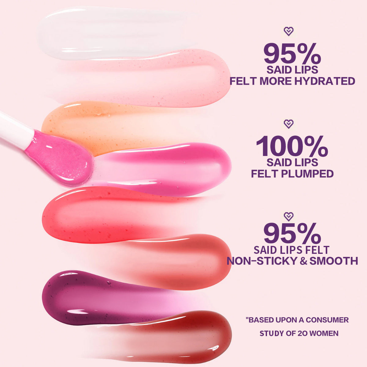 Juicy Lips: 8-Piece Lip Oil Gift Set